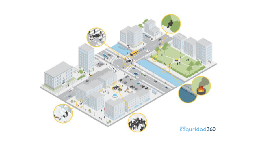 Las soluciones de audio en red garantizan seguridad en las ciudades inteligentes